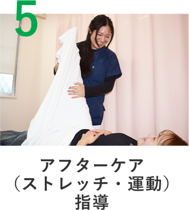 説明